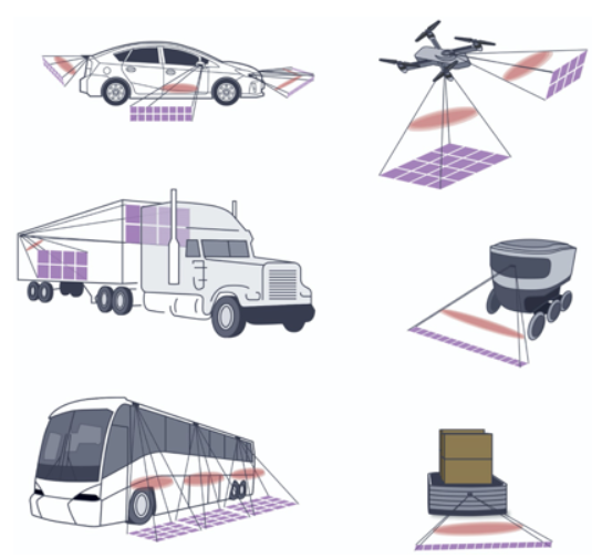 1605603986793173.png?imageView2/2/w/550 image.png?imageView2/2/w/550