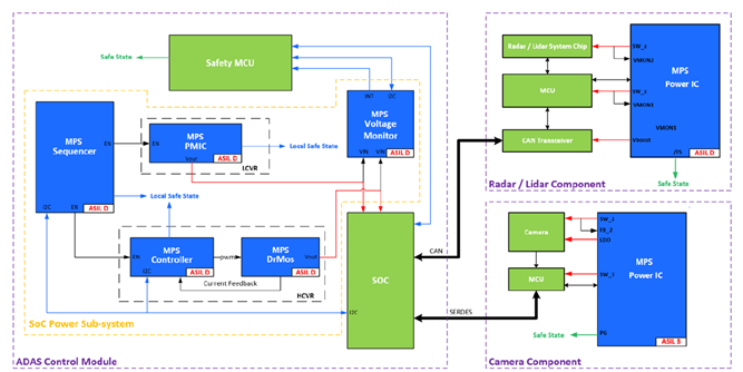 image.png?imageView2/2/w/550