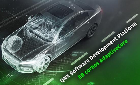Elektrobit 支持 BlackBerry QNX OS 构建基于 HPC 的车辆架构