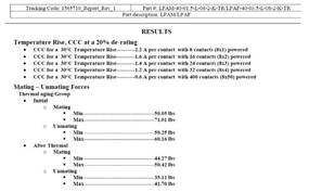 A screenshot of a cell phone
Description automatically generated
