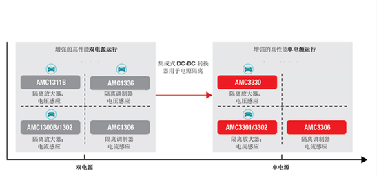 1605692173249907.png?imageView2/2/w/550 image.png?imageView2/2/w/550