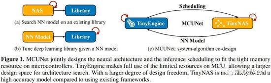 640-2.jpg?imageView2/2/w/550 640-2.jpg?imageView2/2/w/550