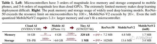 640-1.jpg?imageView2/2/w/550 640-1.jpg?imageView2/2/w/550