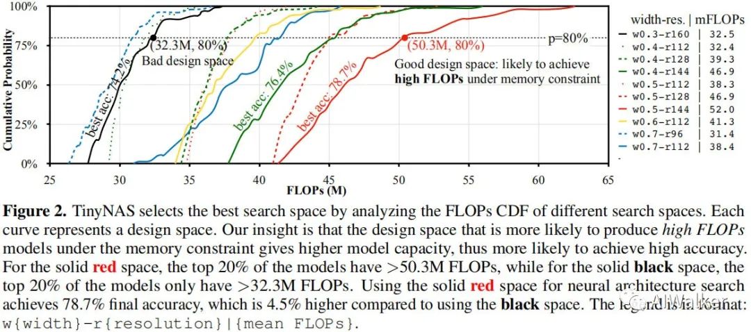 640-3.jpg?imageView2/2/w/550 640-3.jpg?imageView2/2/w/550