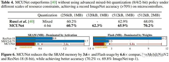 640-7.jpg?imageView2/2/w/550 640-7.jpg?imageView2/2/w/550