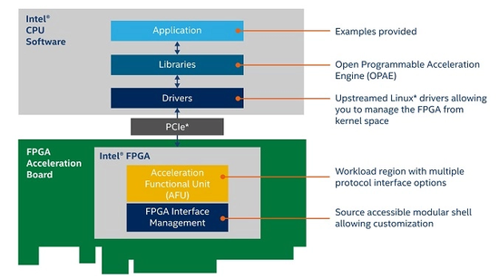 1605750480723105.png?imageView2/2/w/550 image.png?imageView2/2/w/550