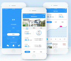 image.png?imageView2/2/w/550