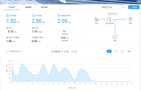 image.png?imageView2/2/w/550