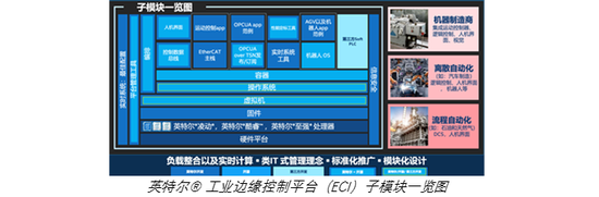 1605838909877260.png?imageView2/2/w/550 image.png?imageView2/2/w/550