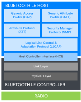 1606097251243623.png?imageView2/2/w/550 image.png?imageView2/2/w/550