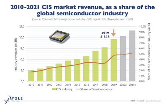 image.png?imageView2/2/w/550