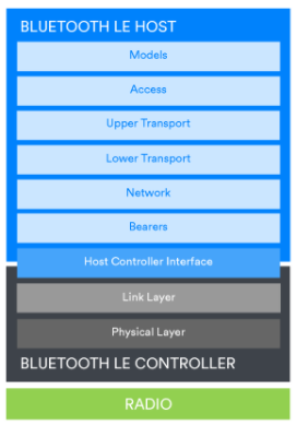 1606097276254595.png?imageView2/2/w/550 image.png?imageView2/2/w/550