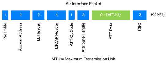 1606097301274089.png?imageView2/2/w/550 image.png?imageView2/2/w/550