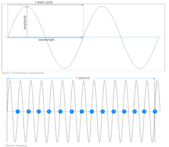 1606097403948353.png?imageView2/2/w/550 image.png?imageView2/2/w/550