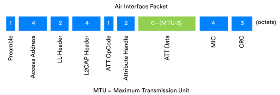 1606097540804824.png?imageView2/2/w/550 image.png?imageView2/2/w/550