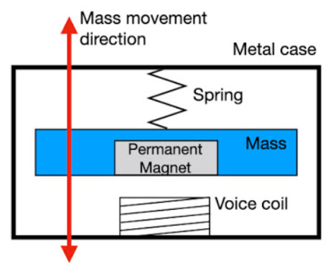 image.png?imageView2/2/w/550