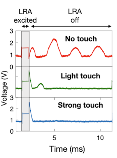 image.png?imageView2/2/w/550