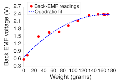 image.png?imageView2/2/w/550