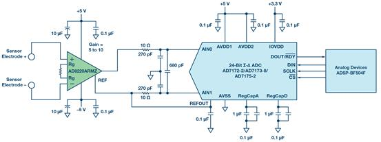 image.png?imageView2/2/w/550