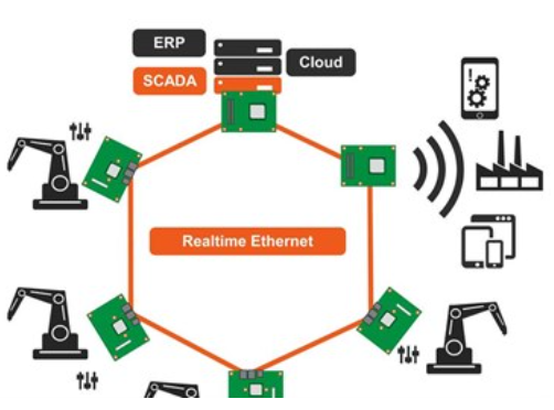 image.png?imageView2/2/w/550