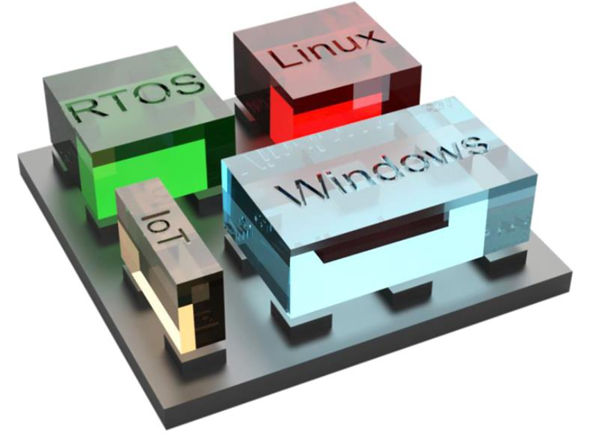 image.png?imageView2/2/w/550