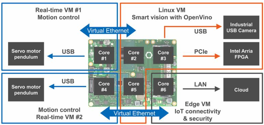 image.png?imageView2/2/w/550