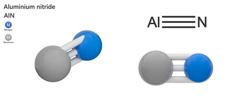 Aluminum Nitride molecule