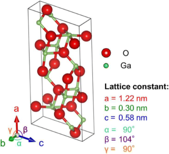 See the source image