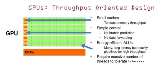 1606270167746090.png?imageView2/2/w/550 image.png?imageView2/2/w/550