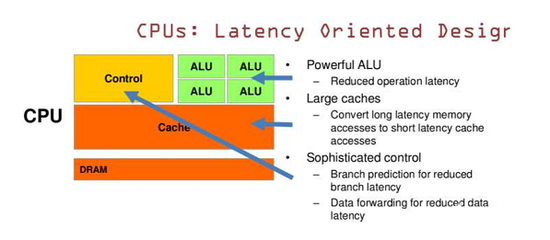 1606270171589467.png?imageView2/2/w/550 image.png?imageView2/2/w/550