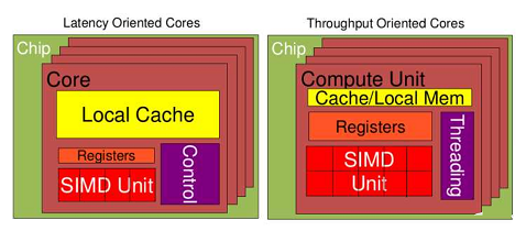 1606270175603930.png?imageView2/2/w/550 image.png?imageView2/2/w/550