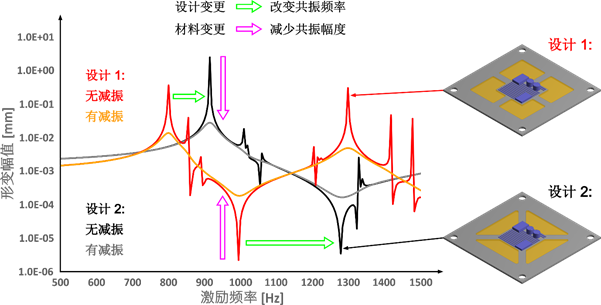 image.png?imageView2/2/w/550