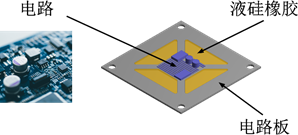 image.png?imageView2/2/w/550