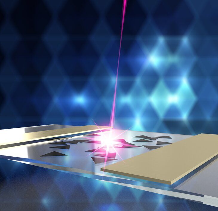 黑科技，前瞻技术，光电探测器,智能玻璃,汽车挡风玻璃