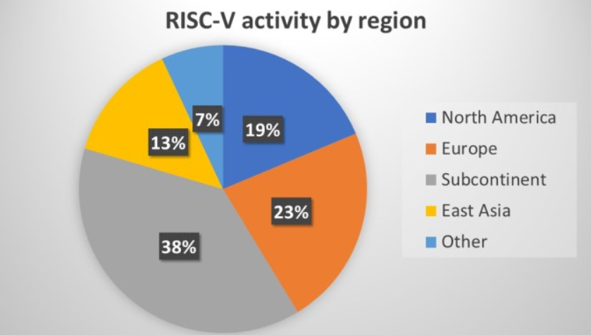 image.png?imageView2/2/w/550