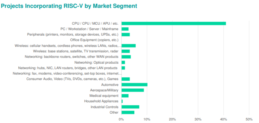 image.png?imageView2/2/w/550