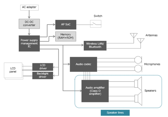 1607076629340243.png?imageView2/2/w/550 image.png?imageView2/2/w/550