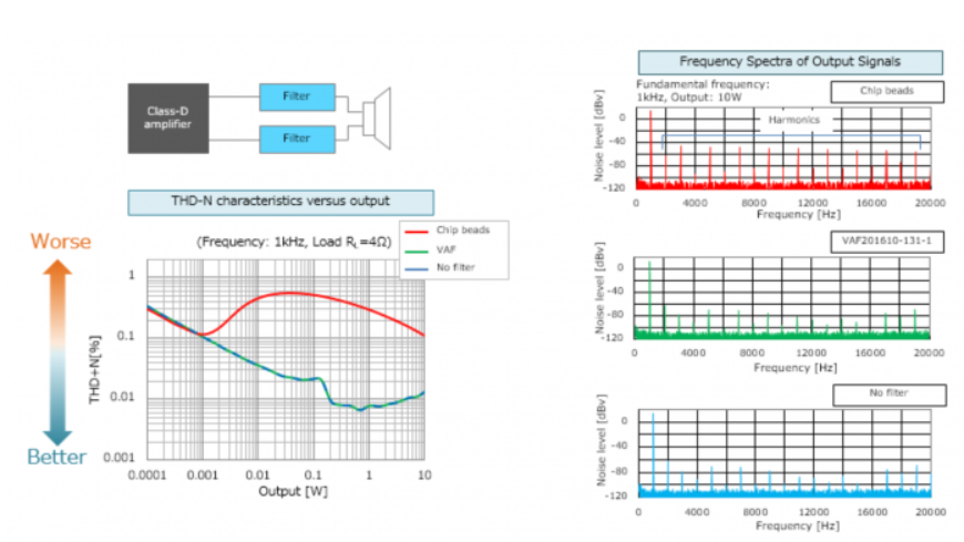 1607076737854737.png?imageView2/2/w/550 image.png?imageView2/2/w/550