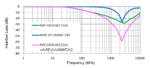 1607076719159876.png?imageView2/2/w/550 image.png?imageView2/2/w/550