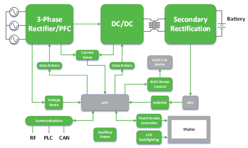 image.png?imageView2/2/w/550