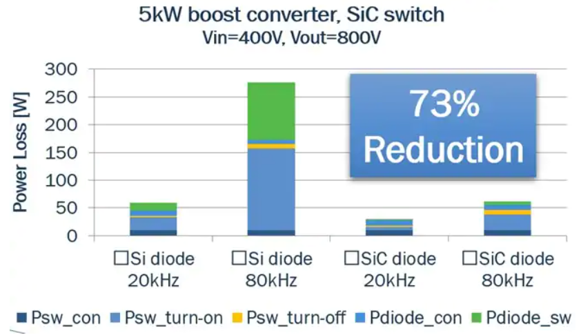 image.png?imageView2/2/w/550