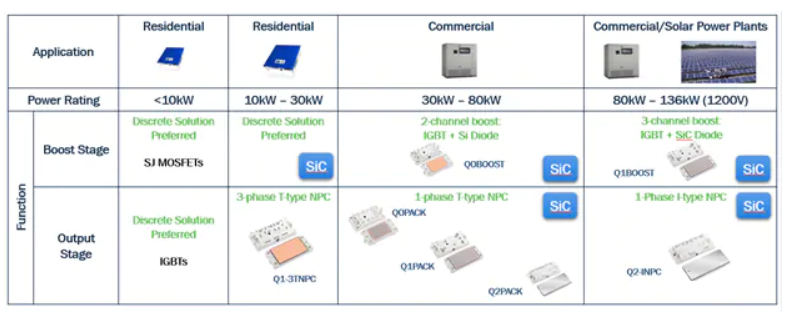 image.png?imageView2/2/w/550