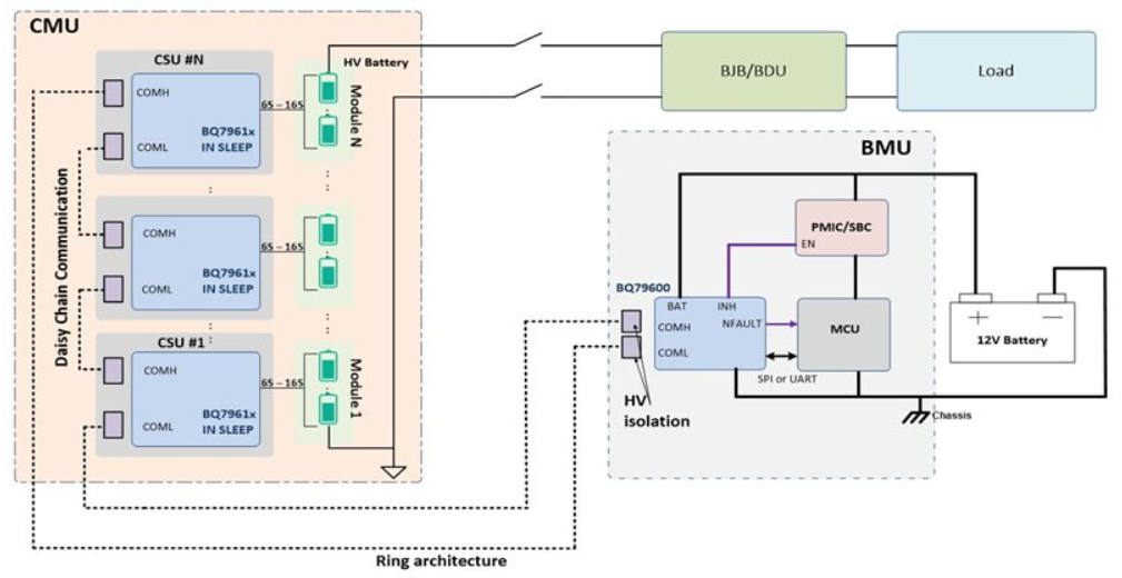 image.png?imageView2/2/w/550