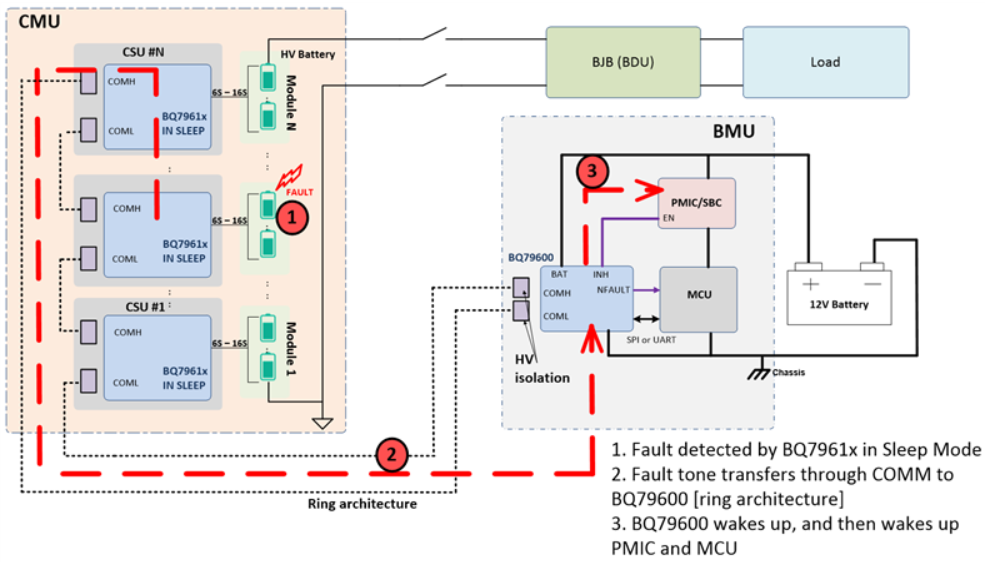 image.png?imageView2/2/w/550