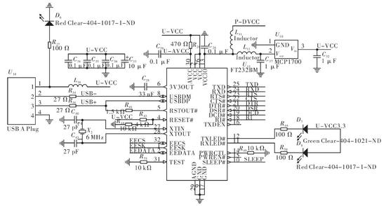 采用MSP430与CC2420芯片进行无线传感器网络节点的设计