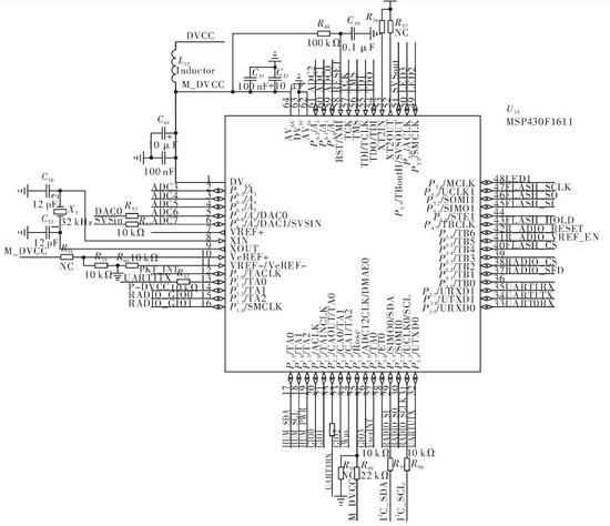 采用MSP430与CC2420芯片进行无线传感器网络节点的设计