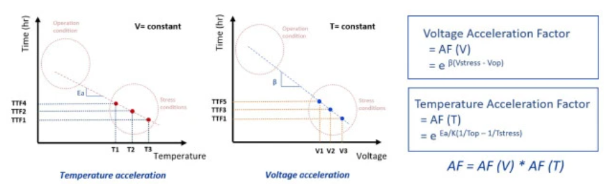 image.png?imageView2/2/w/550