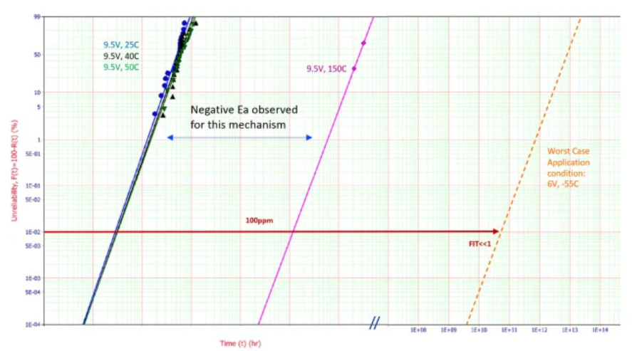 image.png?imageView2/2/w/550