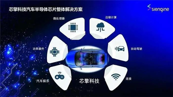 从“停产风波”一窥国产芯片的机会 从“停产风波”一窥国产芯片的机会