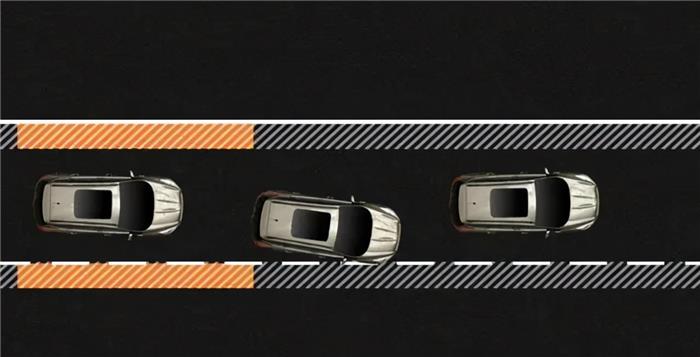 真假智能汽车照妖镜!2020版i-VISTA测评规程正式发布 真假智能汽车照妖镜!2020版i-VISTA测评规程正式发布